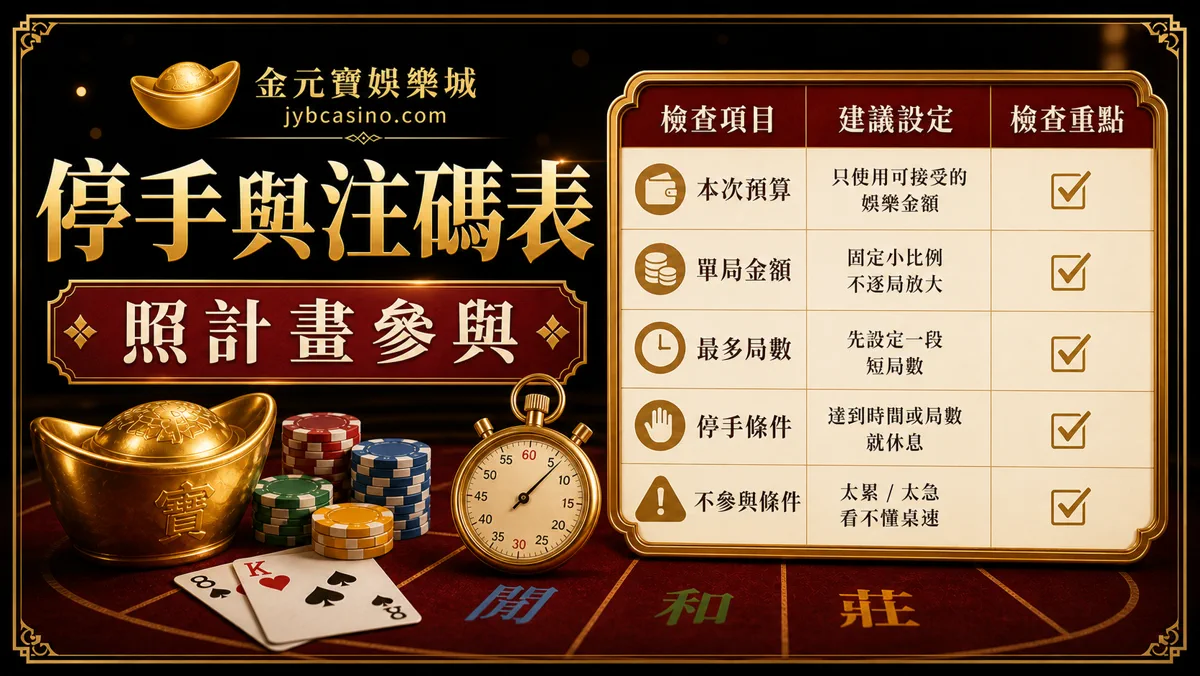 TU娛樂城百家樂停手與注碼表圖，提醒照計畫參與