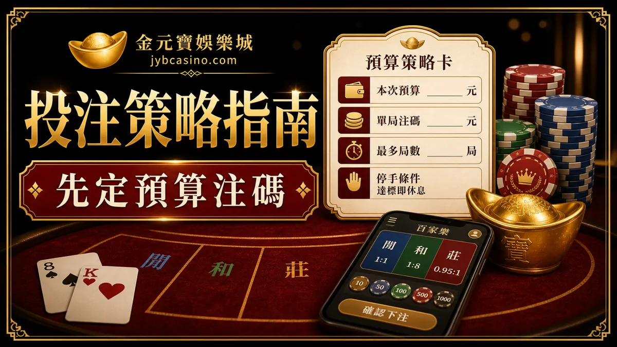 TU娛樂城百家樂投注策略指南圖，提醒先定預算與注碼
