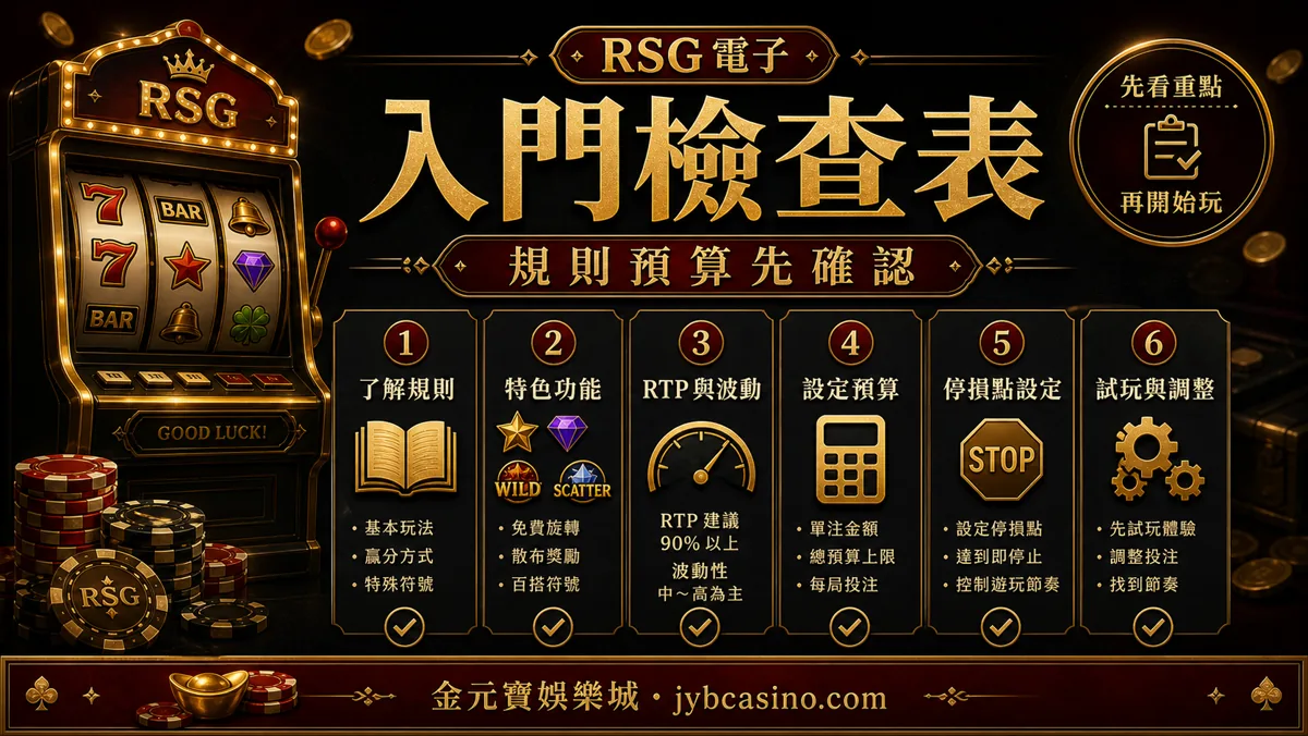 TU娛樂城 RSG 入門檢查表，呈現規則、功能、預算、局數與停手點